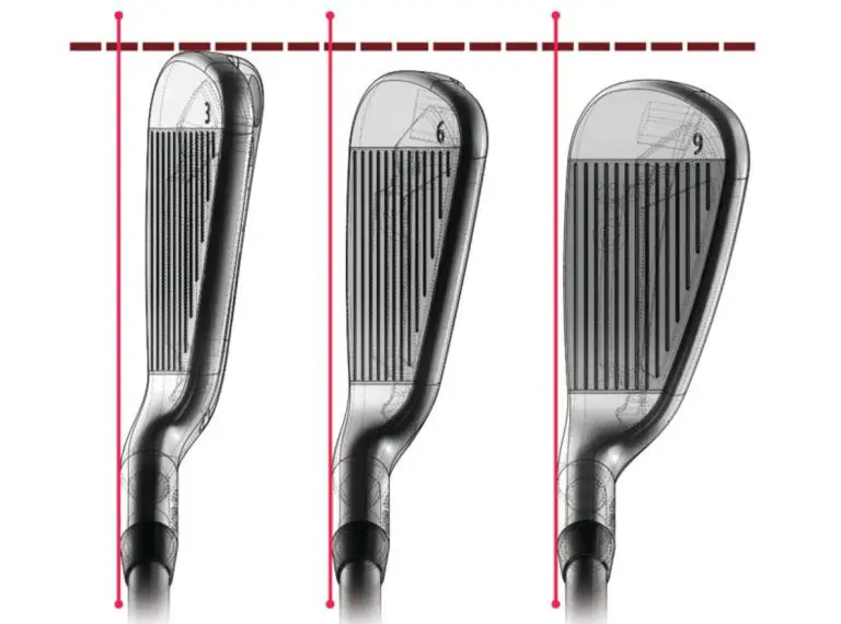 What is Offset on a Golf Club