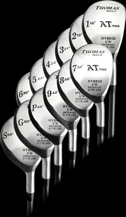 Are Thomas Golf Clubs Any Good