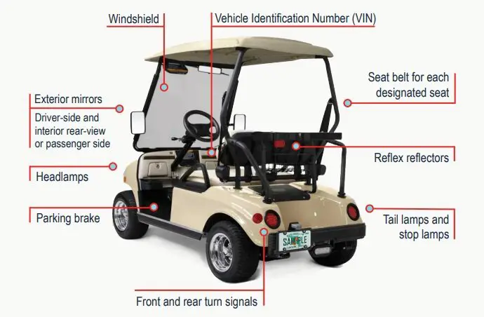 How To Make A Golf Cart Street Legal
