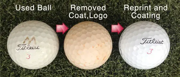 What Are Refurbished Golf Balls