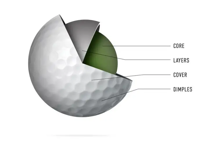What Is The Density Of A Golf Ball